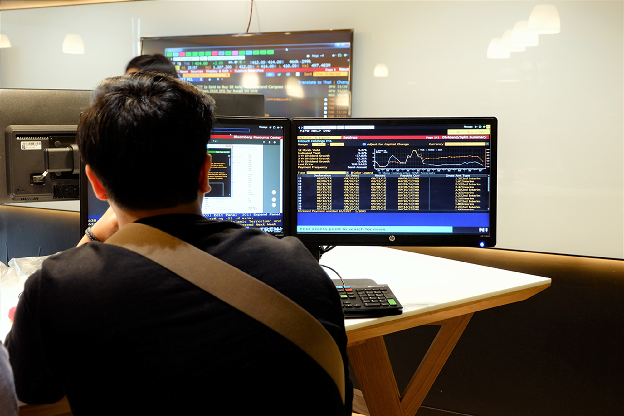 Bloomberg Terminal Navigation Training Session – August 2019