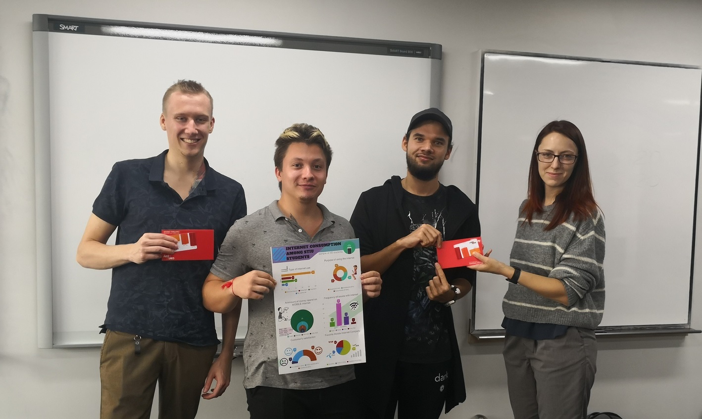 Infographic Competition